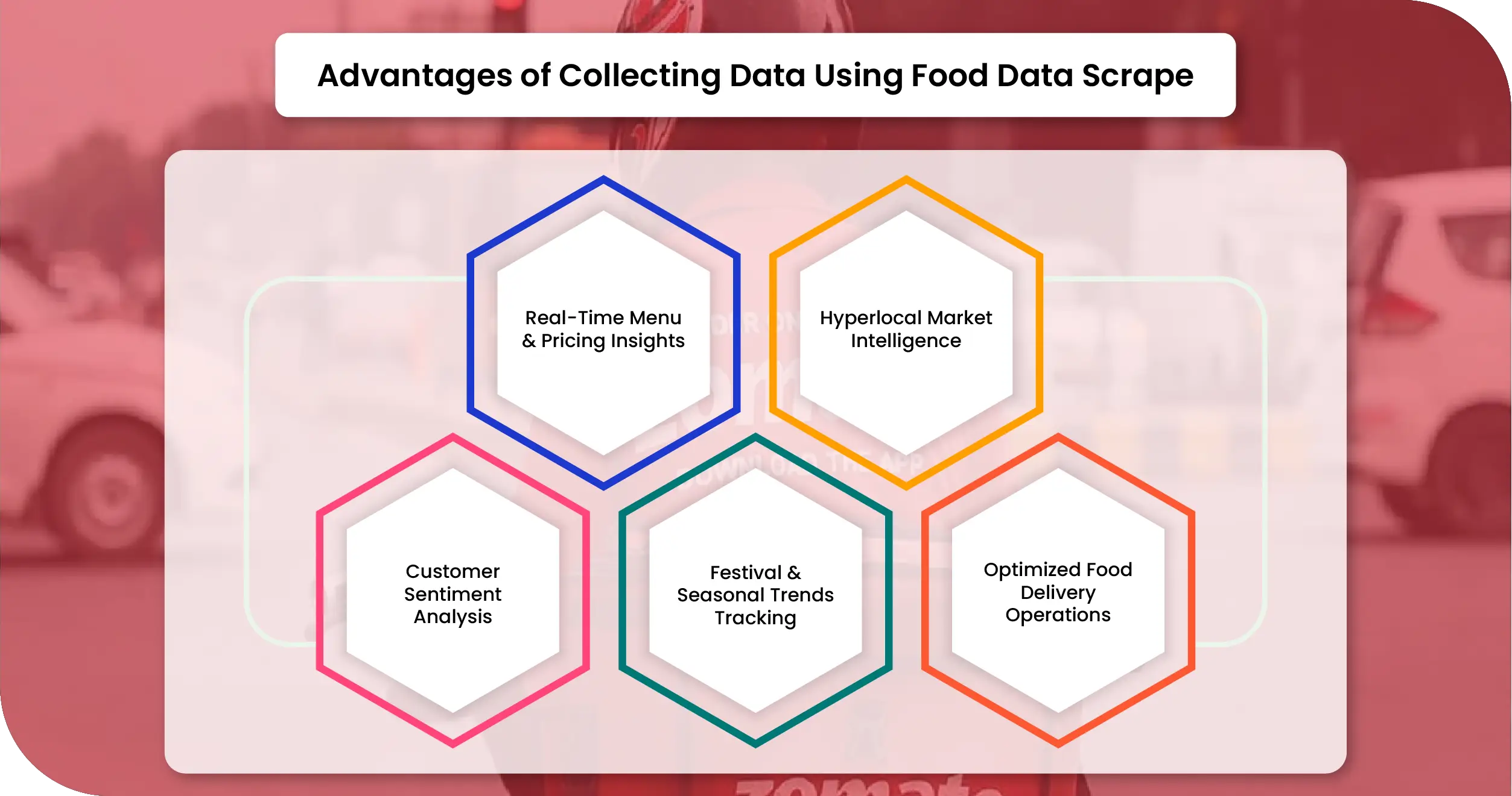 Advantages-of-Collecting-Data-Using-Food-Data-Scrape